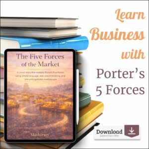 The Five Forces of the Market (Porter’s Five Forces Visual Story, 62-Page eBook, PDF) by Mathirsty