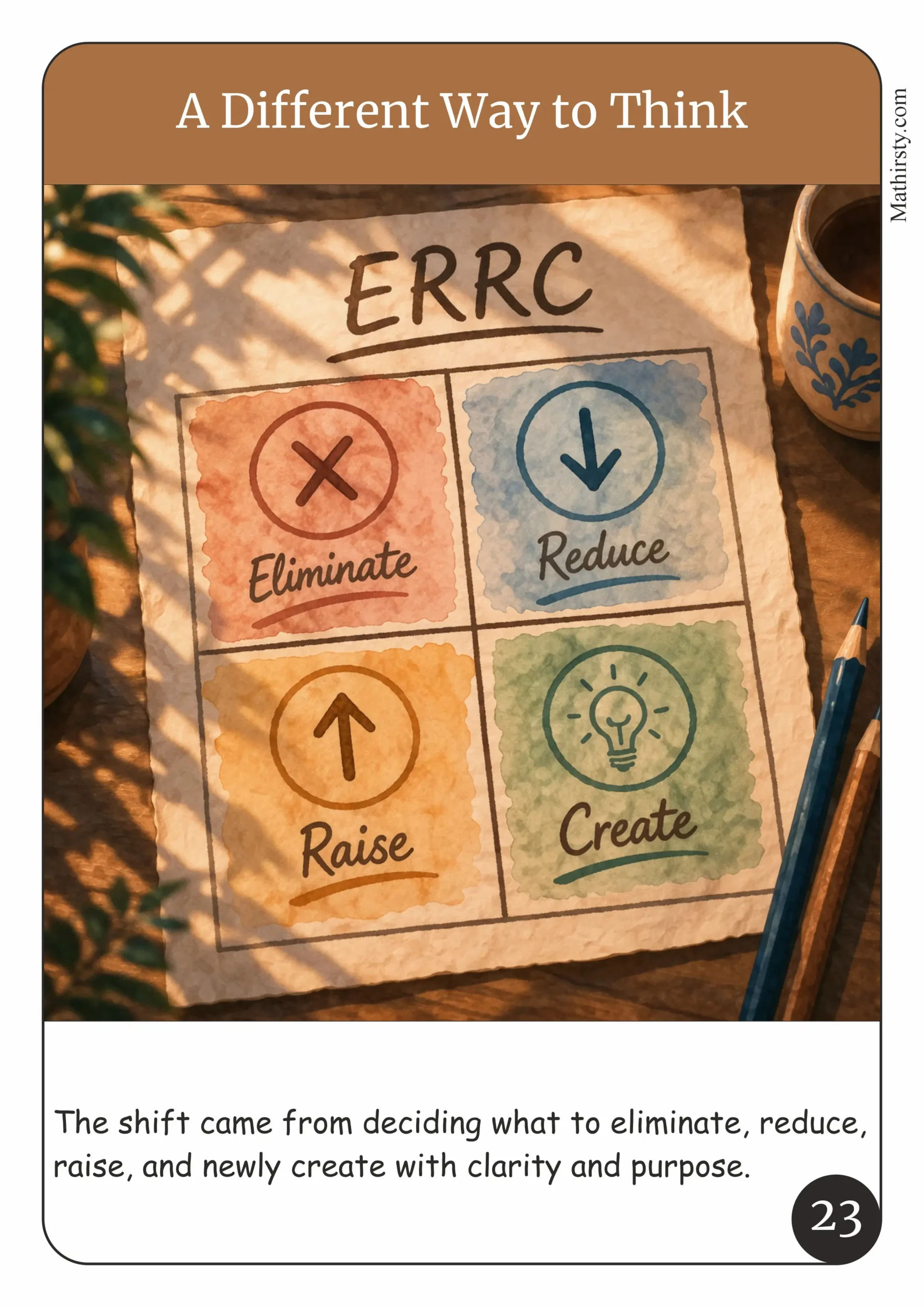 Grow Without Competing - Blue Ocean Strategy eBook - Image 3