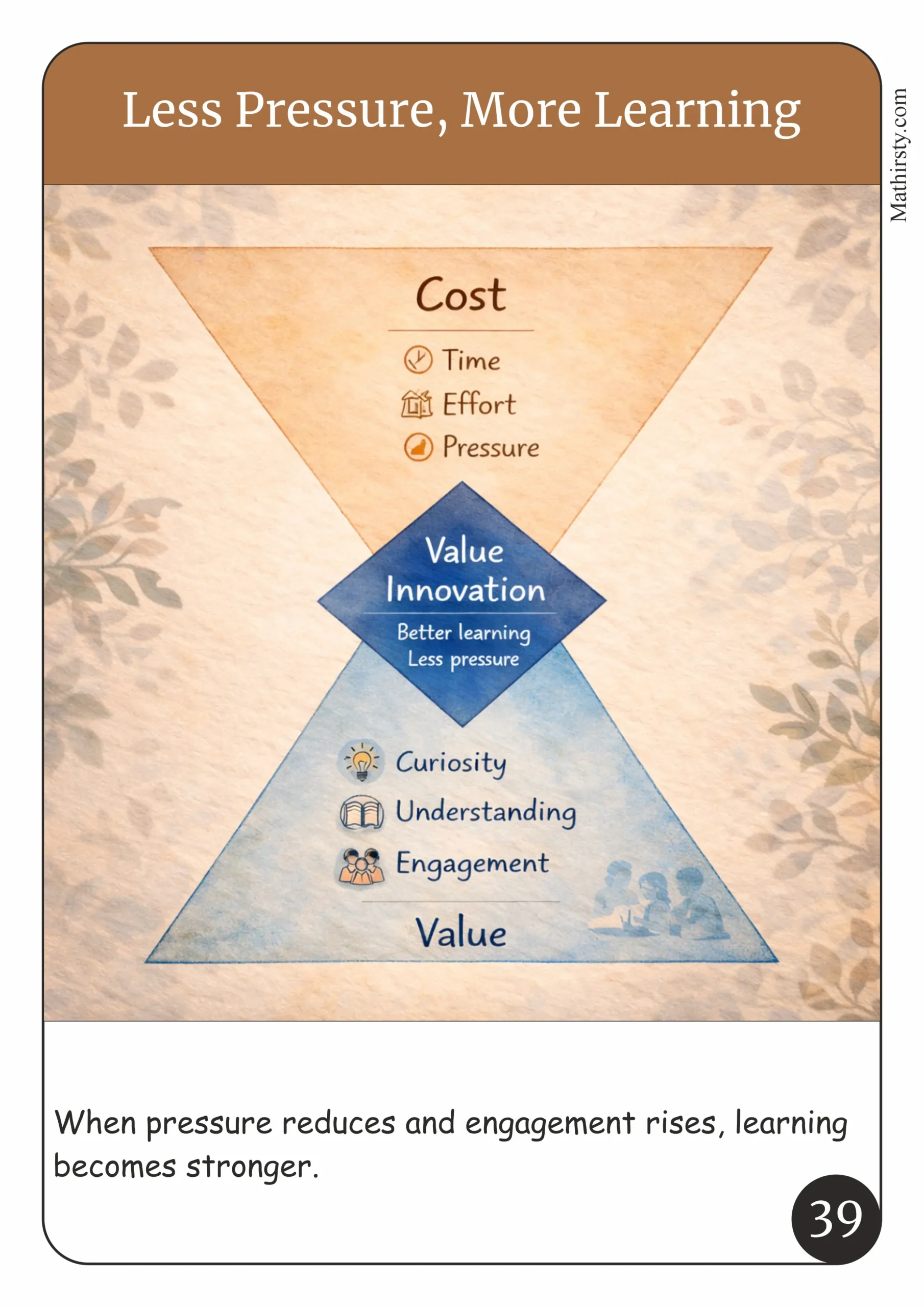 Grow Without Competing - Blue Ocean Strategy eBook - Image 6